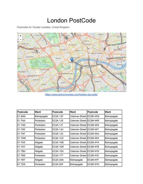 london postal codes|List of All the London Postal Codes .
